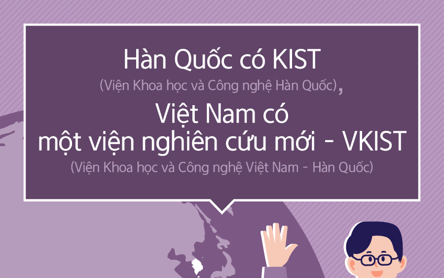 VKIST Establishment Infographic (Part II)
