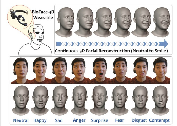 BioFace-3D là công cụ độc đáo giúp bạn tạo ra những mô hình khuôn mặt thật ví dụ như chi tiết khuôn mặt và cấu trúc xương. Hãy trải nghiệm công nghệ này để tạo ra những sản phẩm chuyên nghiệp và sống động.
