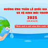 VKIST hưởng ứng tuần lễ quốc gia nước sạch và vệ sinh môi trường năm 2025