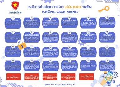 Tháng hành động tuyên truyền về nhận diện và phòng chống lừa đảo trực tuyến