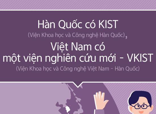 Giới thiệu Dự án thành lập Viện Khoa học và Công nghệ Việt Nam - Hàn Quốc (Phần II)